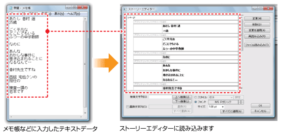 テキストデータの読み込み