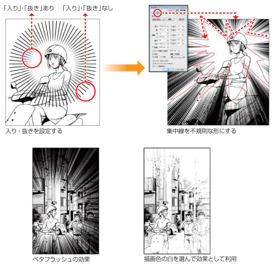 集中 線 クリスタ