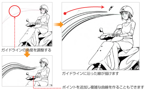 放射曲線定規