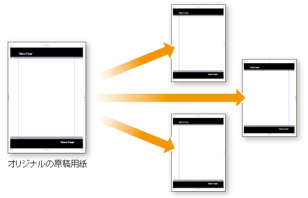 オリジナルテンプレートの作成と登録