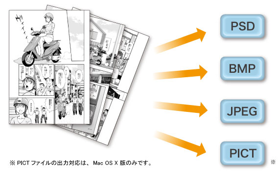 汎用ファイル形式への出力