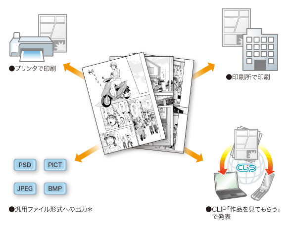 印刷・出力